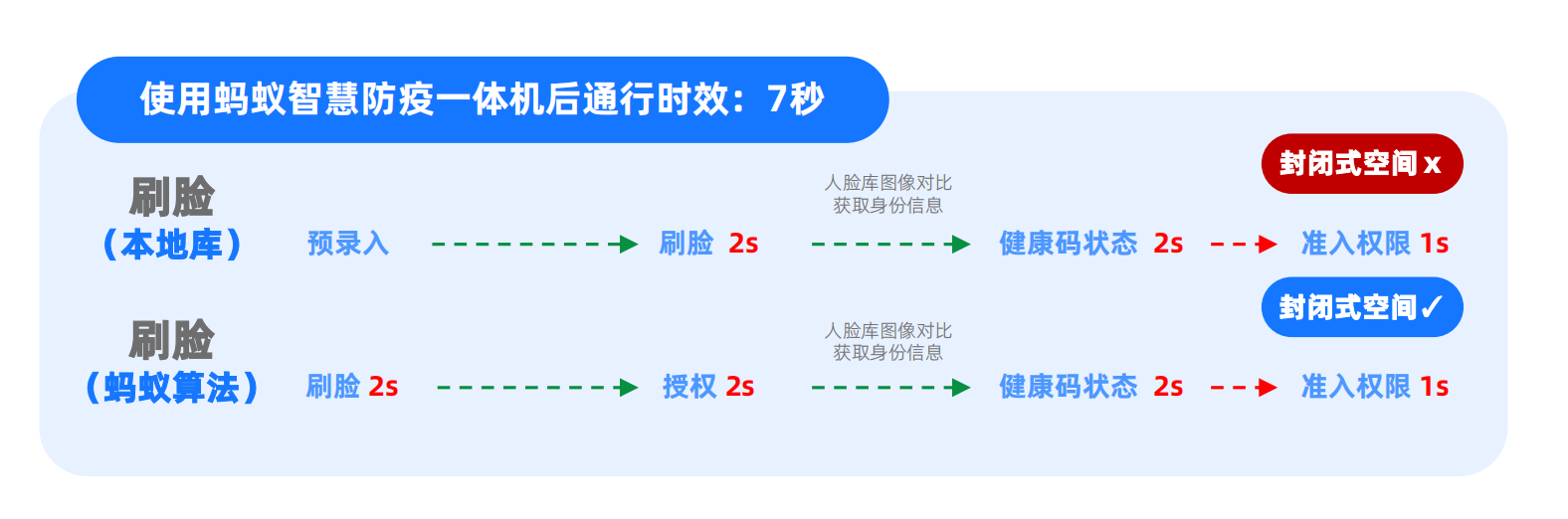 1675823749380808.png 截屏2022-05-27 上午11.02.43.png