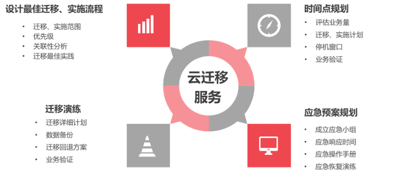 1699932521350895.png image.png