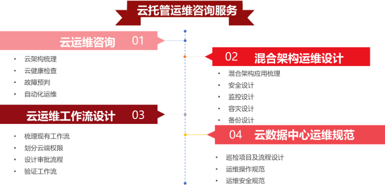 1699932533278625.png image.png