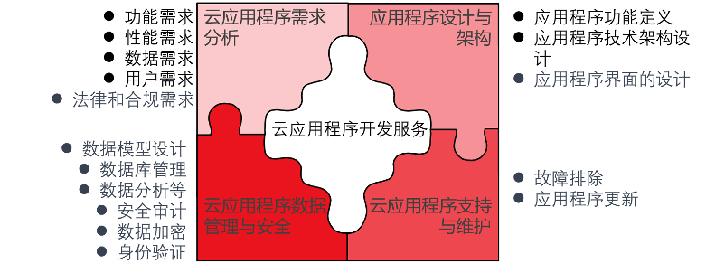 1699932546889093.png image.png