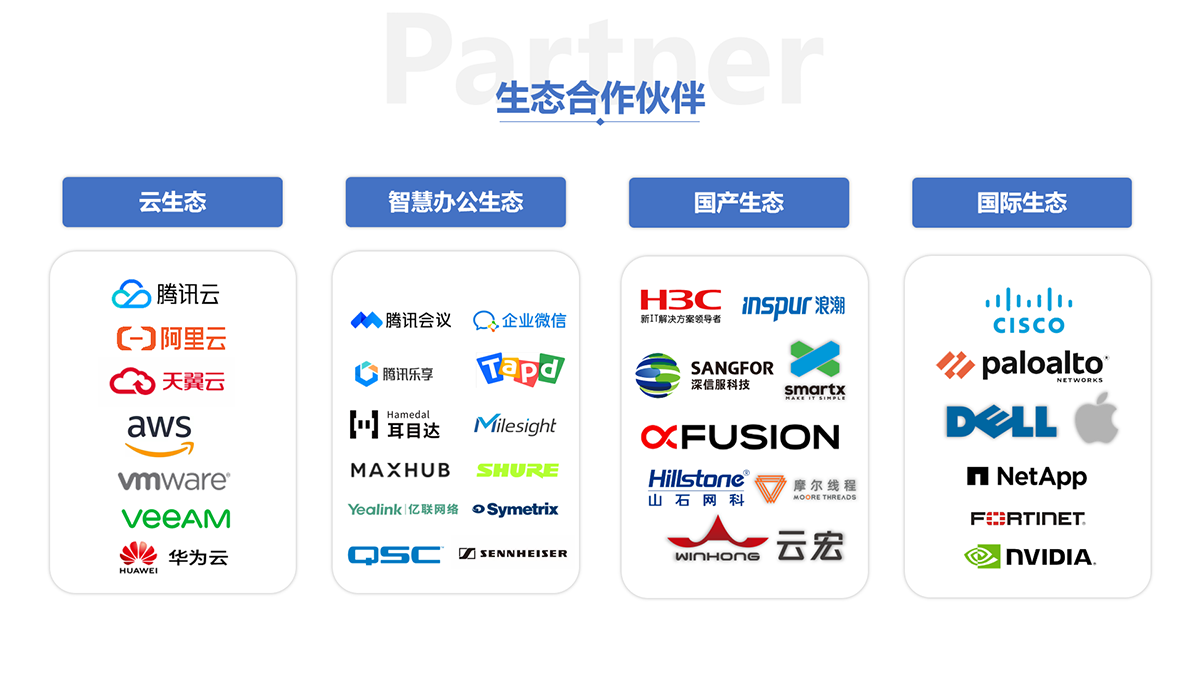 合作伙伴.png